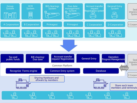 CASE STUDY_Bank