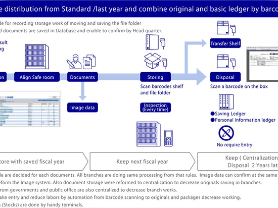 CASE STUDY_Bank
