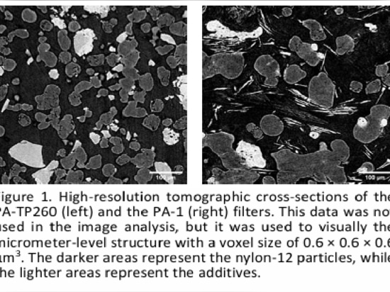 Separating critical elements from a NdFeB magnet