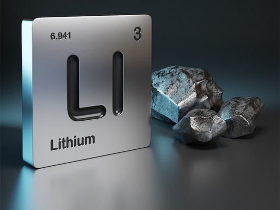 amixon® solutions for battery materials