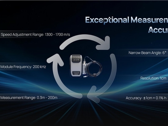 ComNavTech Unveils Innovative Products at Latest Launch Event: From Earth to Ocean