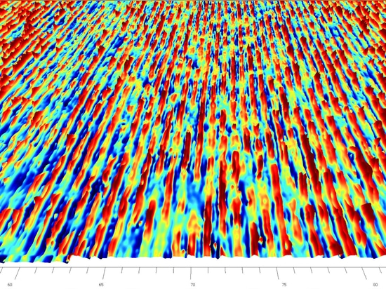 nano roughness in 3D