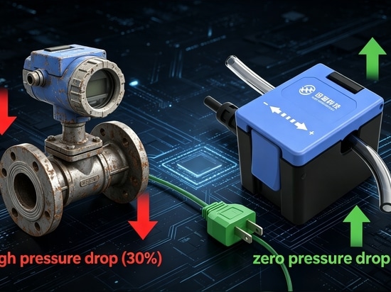 Flow Sensor Showdown: Why Total Cost of Ownership Outweighs Initial Price