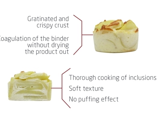 Tailored industrial solutions for your egg-based products