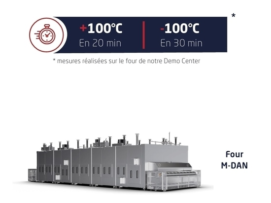 Tailored industrial solutions for your egg-based products