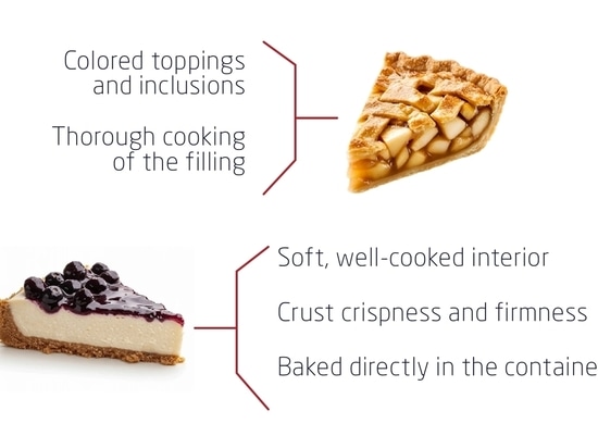 Tailored industrial solutions for sweet and savory pies