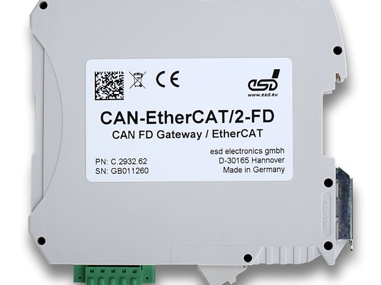 Side View CAN-EtherCAT/2-FD