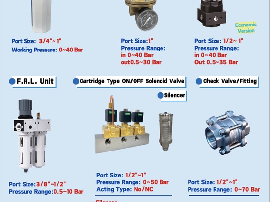 Cartridge type on/off solenoid valve