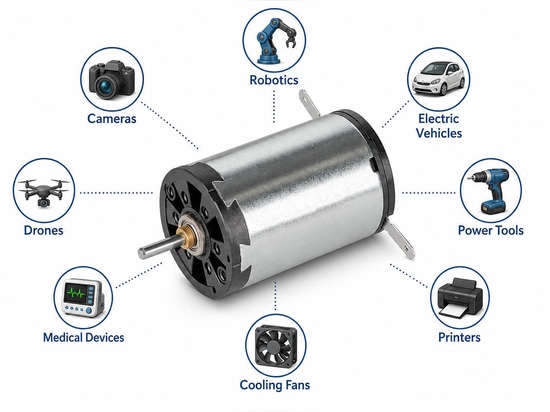 Electric motor applications