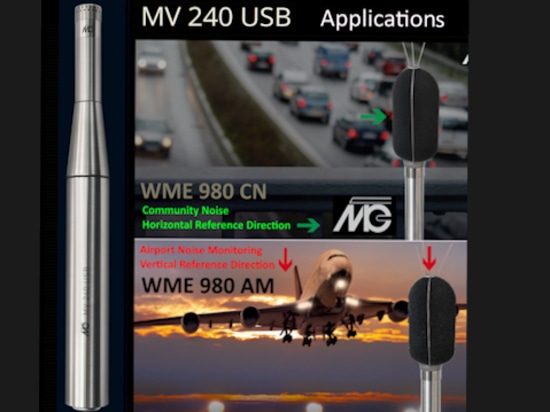 MV 240 USB - Application Example