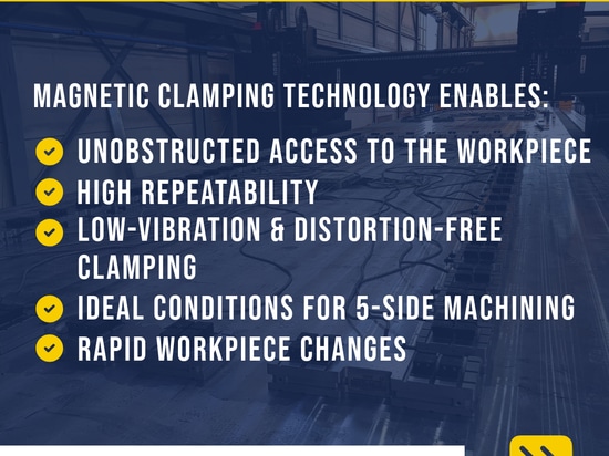 Set-up times cost money – yet too little attention is paid to the clamping system