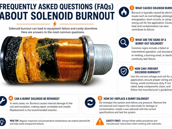 How to Prevent Solenoid Burnout and Extend Lifespan