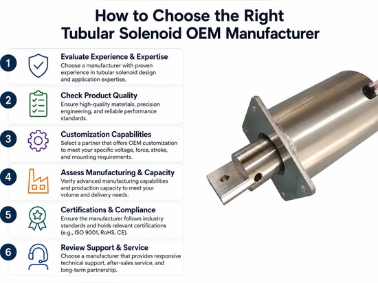 A Complete Guide to Custom Tubular Solenoids Features and Applications