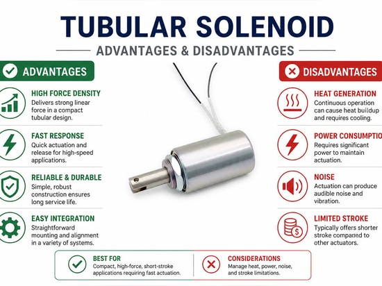 A Complete Guide to Custom Tubular Solenoids Features and Applications