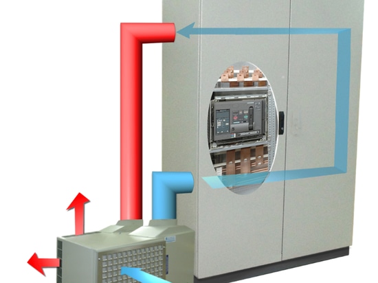 Operating principle of a portable split-system air conditioner
