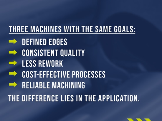 The right machine for every edge – three solutions for your production