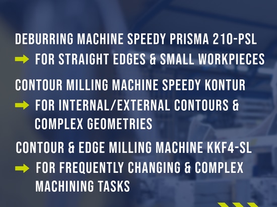 The right machine for every edge – three solutions for your production