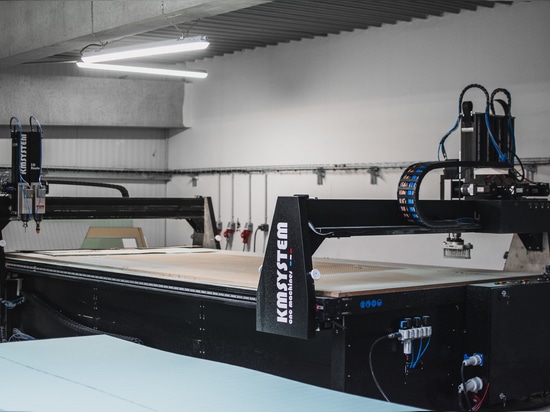 NEW PRODUCT: TRC Quadruple Z, the CNC multiplied by two