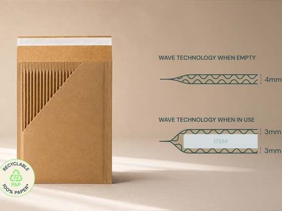 WaveBag-vs-boxes-with-wave-technology