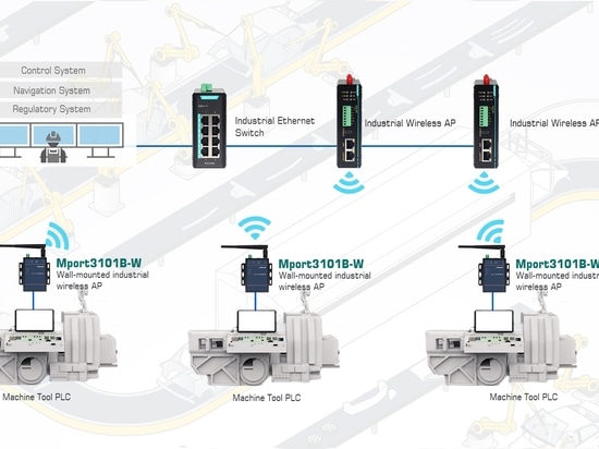 Case Study: Designing Low-Latency Wireless Machine Connectivity for BYD Electronics’ 1.7 Million m² Smart Factory