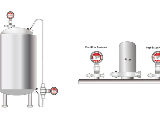 LEEG SMP858-NST Differential Pressure Transmitters