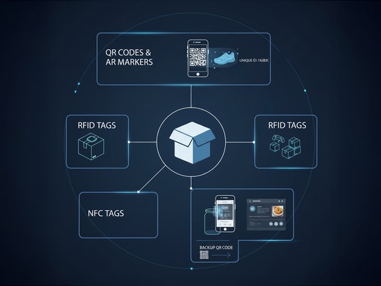 From Labels to Intelligence: The Power of Smart Labels