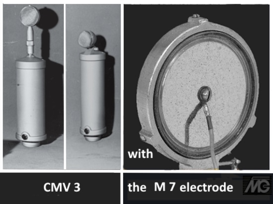 The M 7: The Heart of the Legendary Sound