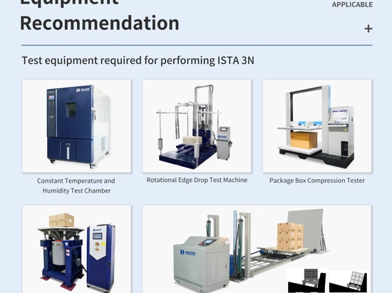 ISTA 3N New Testing Procedure - European Full-Vehicle Transportation