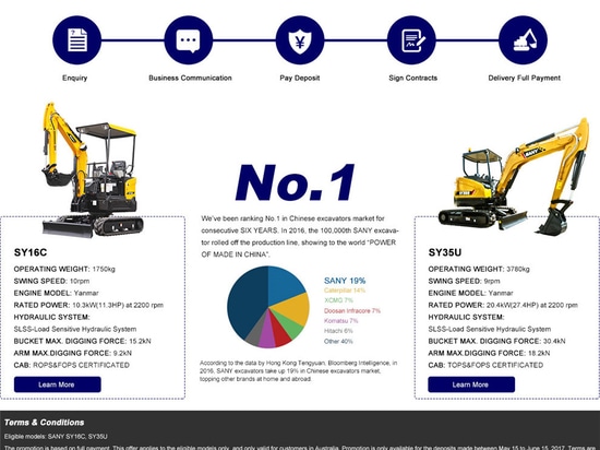 SANY MINI EXCAVATOR, TO ROCK AUSTRALIAN MARKET WITH BEST OFFER