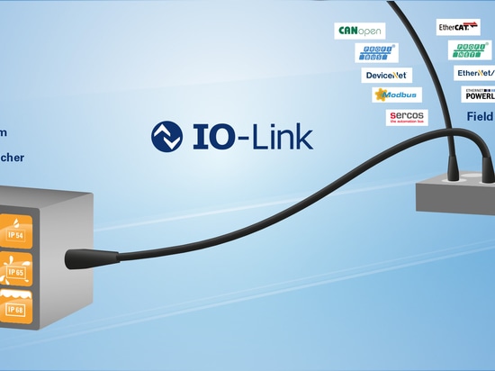 Positioniersysteme PSE 31_-8 mit IO-Link Master