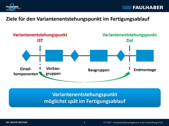 Complexity management – the main topic at FAULHABER Innovation Day