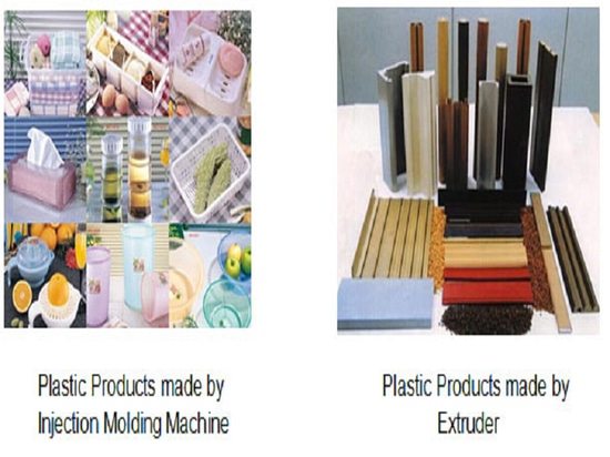 plastic pipe machine products