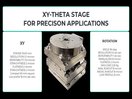 Compact XY+Rotary stage - 324 Second Street Pike, Southampton, PA 18966 ...