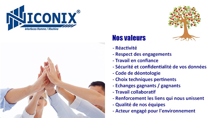 NICONIX Photo 1