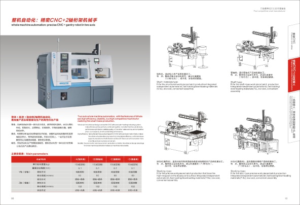 Ningbo GongTie Precision Machinery Co.,LTD Photo 10