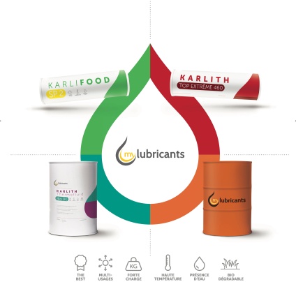 MYLUBRICANTS Photo 5