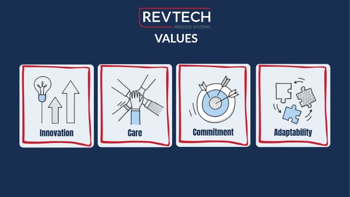 REVTECH PROCESS SYSTEM Photo 1