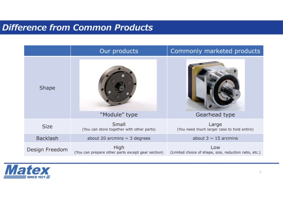 MATEX Photo 4