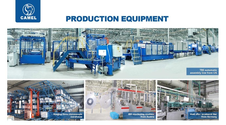 CAMEL GROUP CO., LTD Photo 9