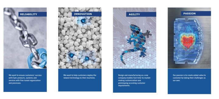 foj_Company_Tab_whoAreWe_title