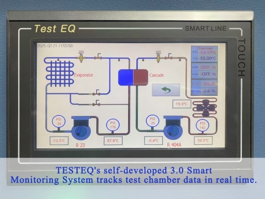 Guangdong Test EQ Equipment co., Ltd Photo 1