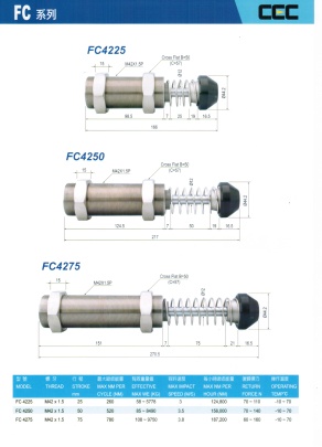 CEC YUH BAW CO., LTD. Photo 1