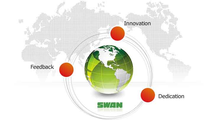 SWAN AIR COMPRESSOR Photo 1