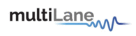 MultiLane - logo
