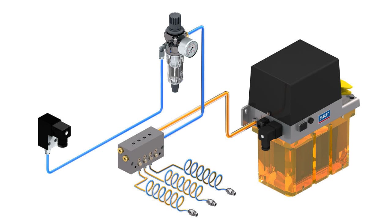 空気/油潤滑給油システム SKF Lincoln Automatic Lubrication Systems スピンドル用
