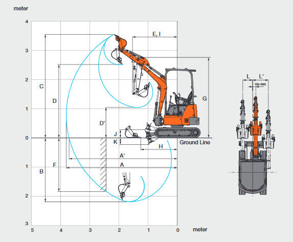 小型油圧ショベル - ZX17U-5A - HITACHI Construction Machinery