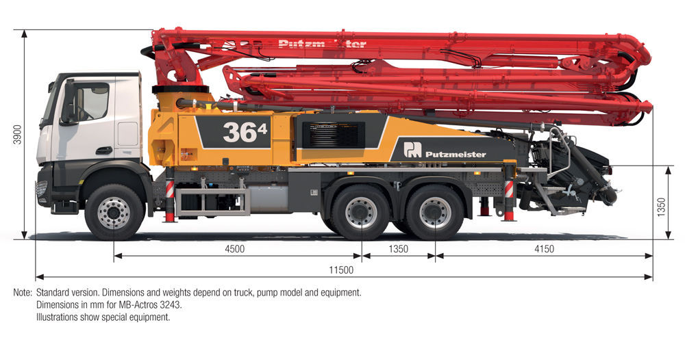 工事現場用トラック搭載コンクリート ポンプ - M36-4 - Putzmeister/プツマイスター