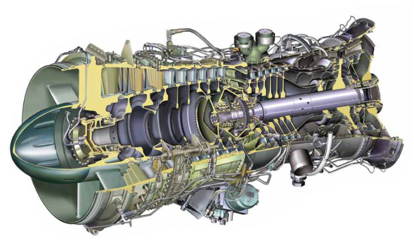 ガスタービン - RB211 series - Rolls Royce - 電力生産用