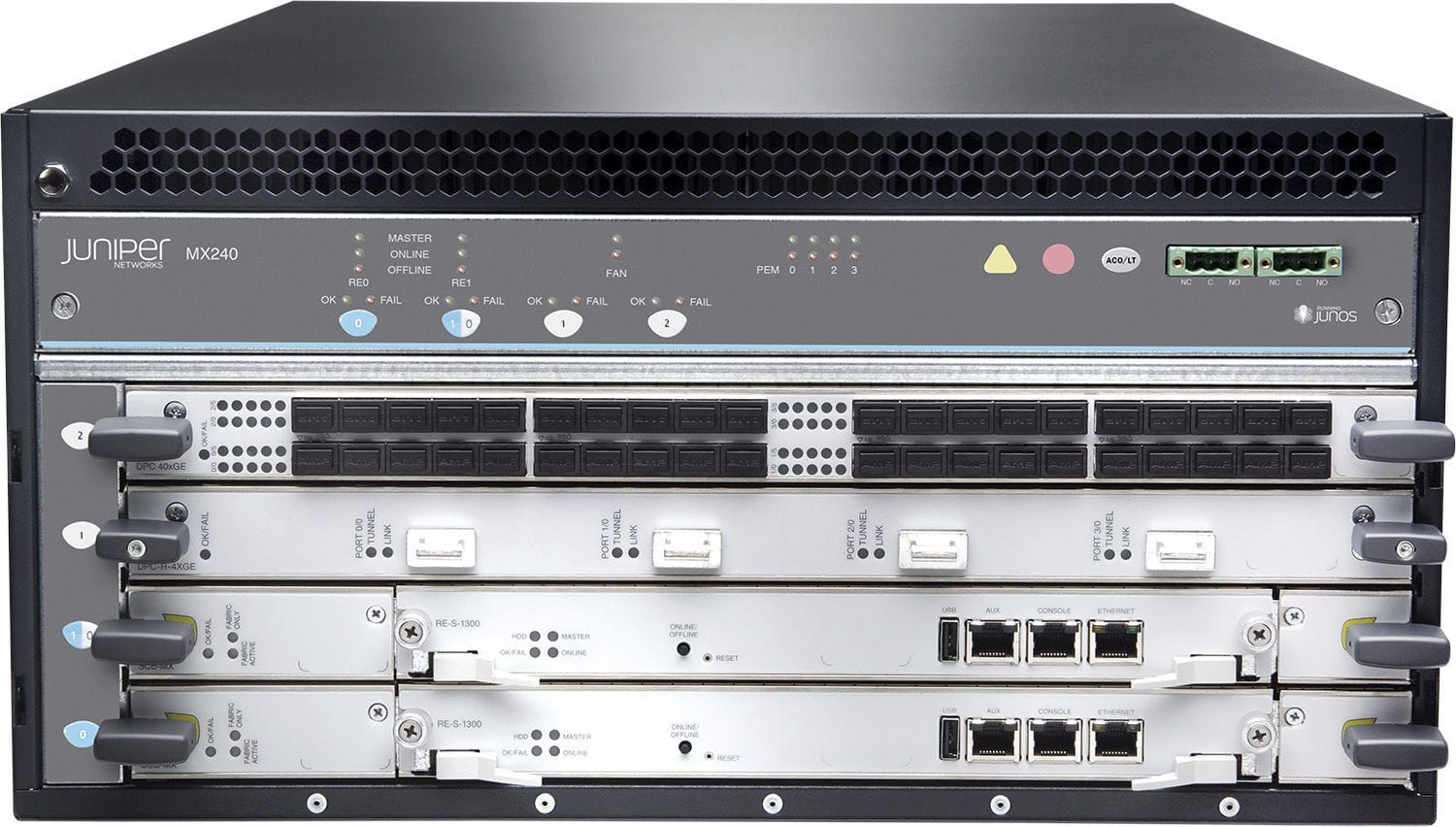 通信通信ルーター MX240 Juniper Networks/ジュニパーネットワークス データ / EDGE / イーサネット