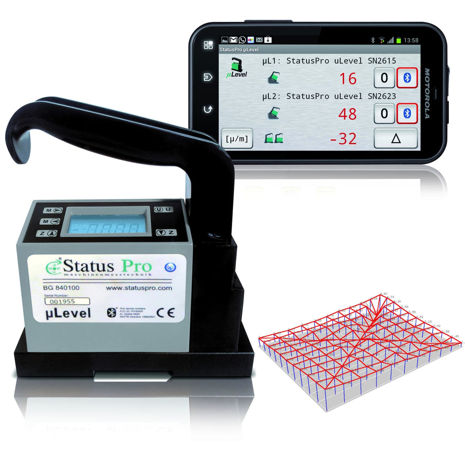 精密水準器 - SP µLevel 30 - Status Pro Maschinenmesstechnik GmbH